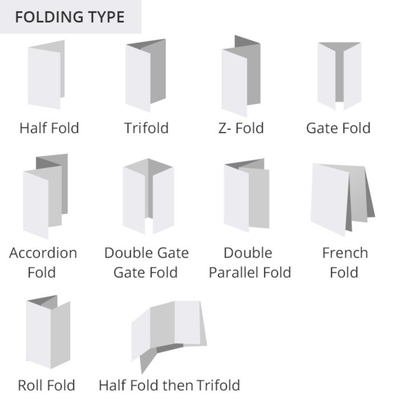 Folleto de folleto de doble cara plegable de diseño libre Impresión de folleto de bienes raíces